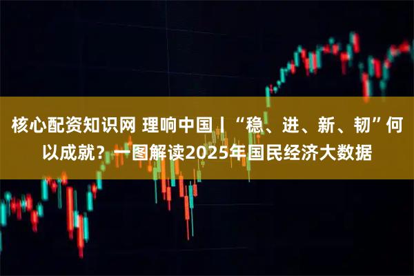 核心配资知识网 理响中国丨“稳、进、新、韧”何以成就？一图解读2025年国民经济大数据